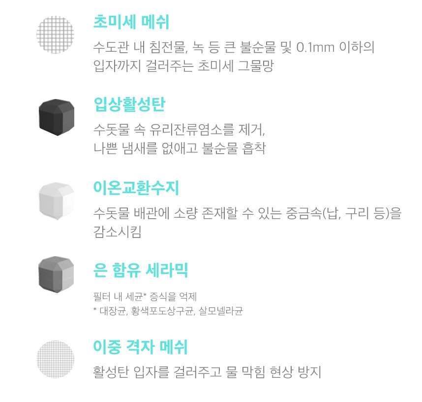 filter_description_mo